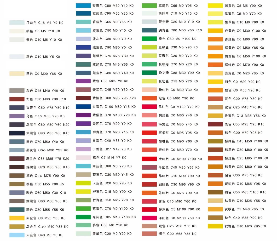 Color reference chart listing numeric C, M, Y and K values beside color swatches