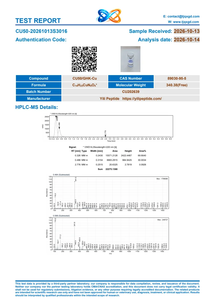 GHK-Cu original report CU50-20261013S3016, first page